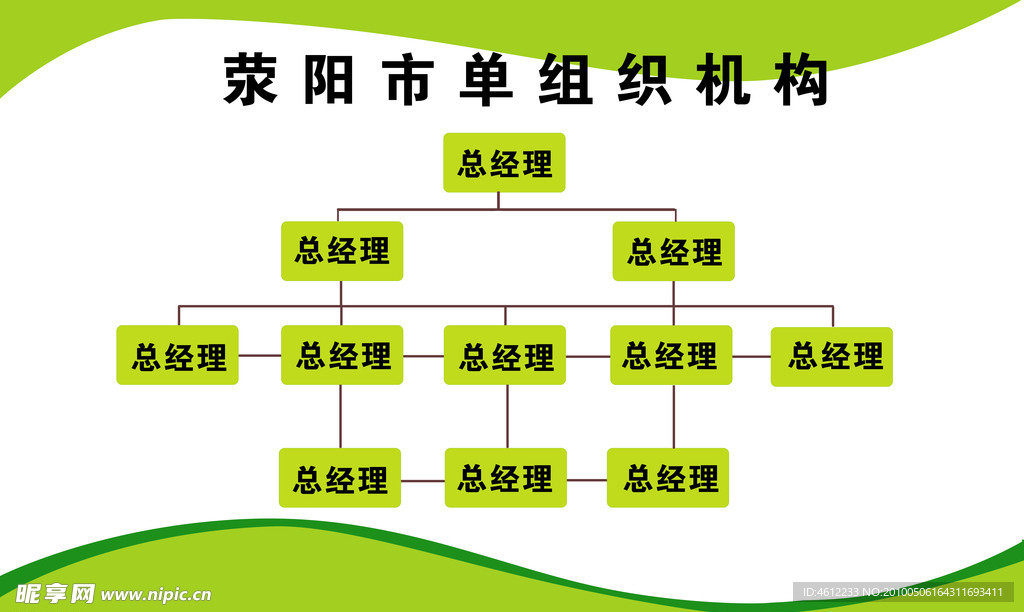 结构图