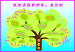 幼儿园生长树