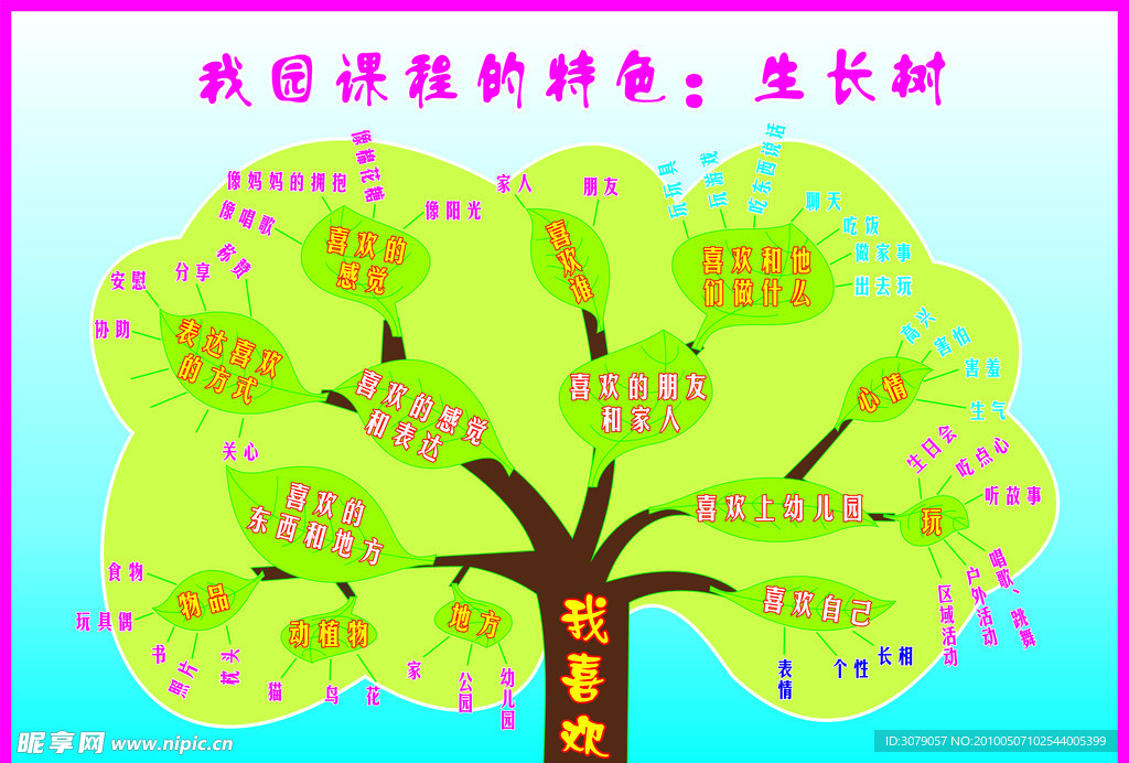 幼儿园生长树