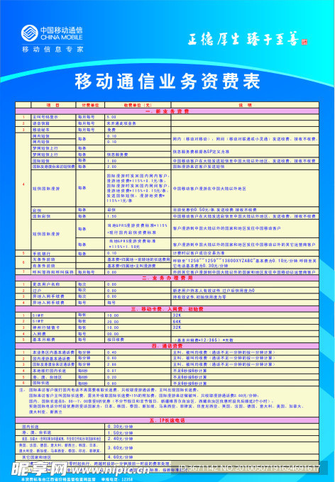 移动通信业务资费表