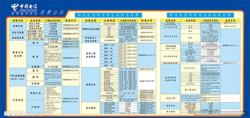 中国电信资费公示牌