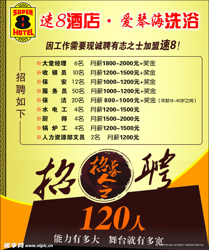 酒店招聘