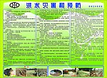 宣传栏