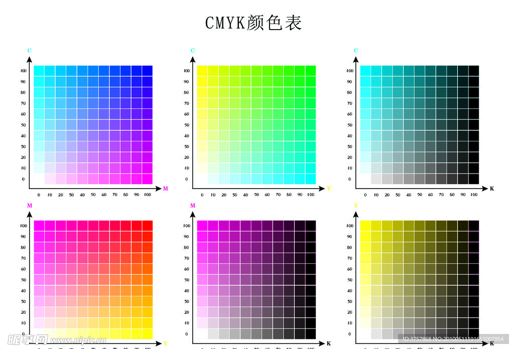 CMYK颜色表