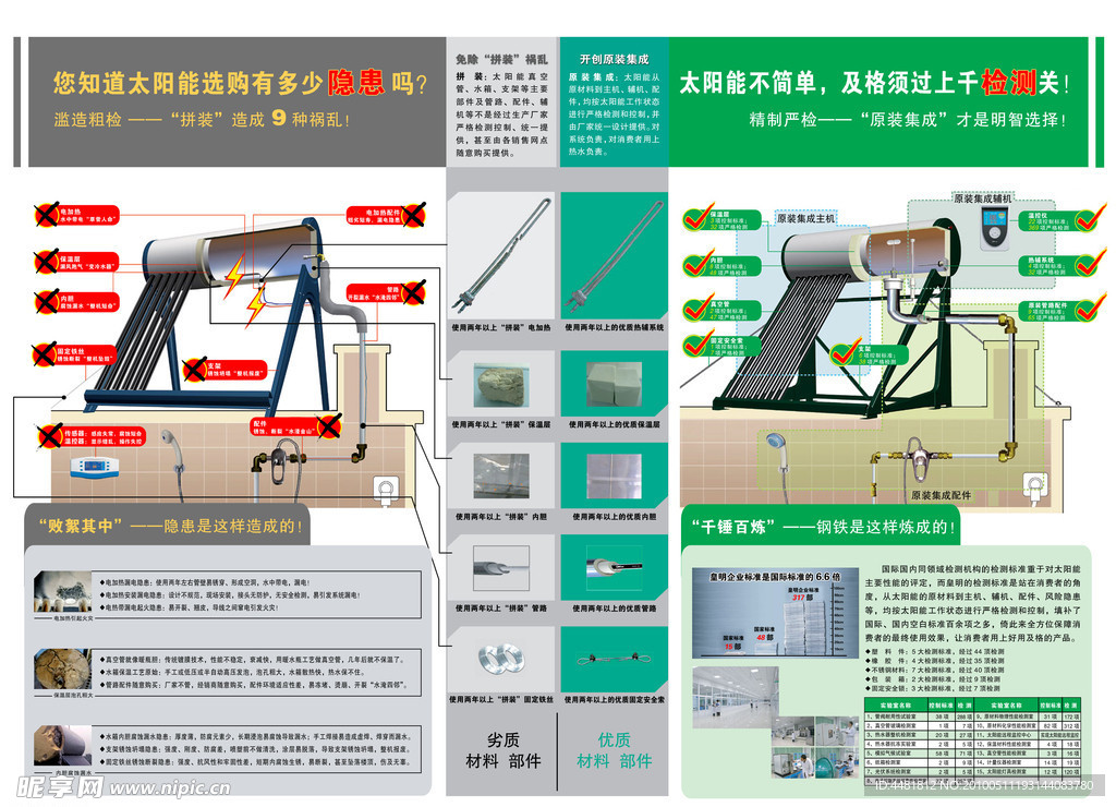 皇明太阳能