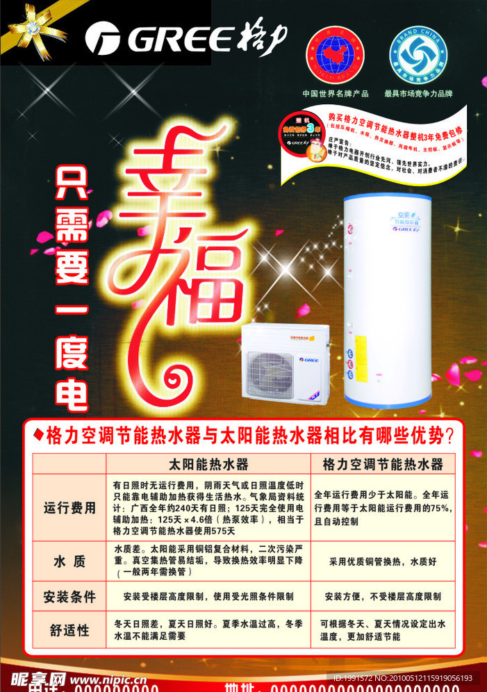 格力