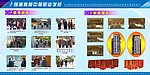 嘉陵职业学校展板