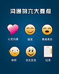 沟通的6大要点