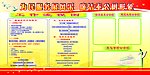 党务政务公开栏 工作流程图