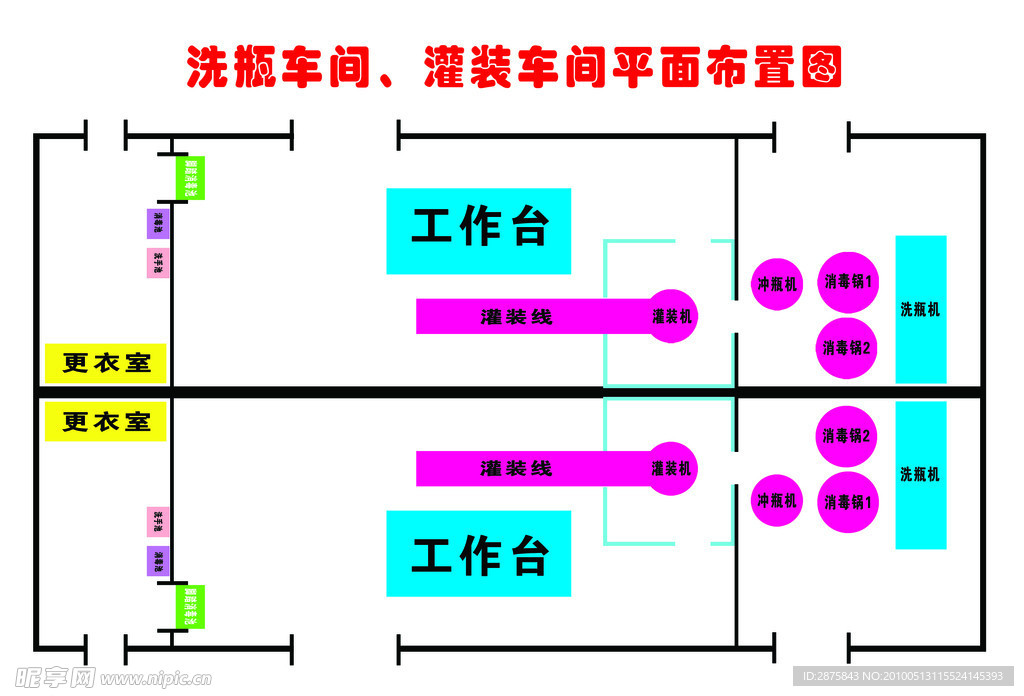 制酒厂车间平面图