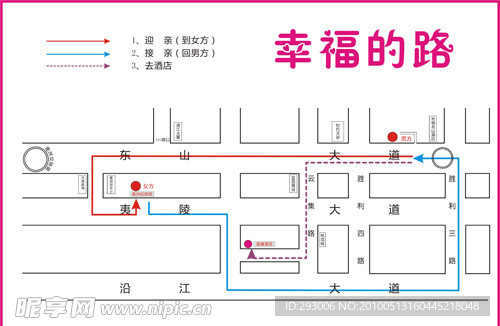 路线图