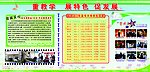 学校宣传栏