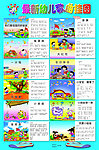 幼儿智力启蒙教育识字挂画