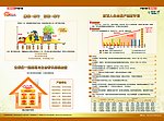 企业内部