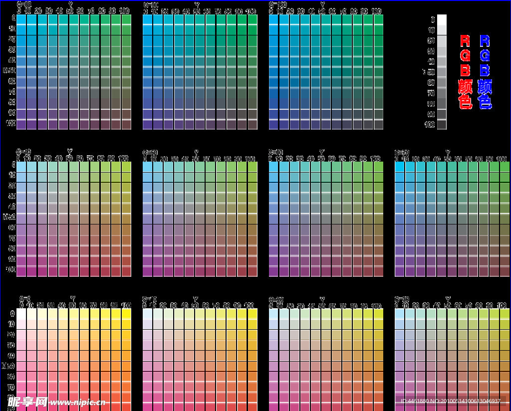 CMYK参考色样
