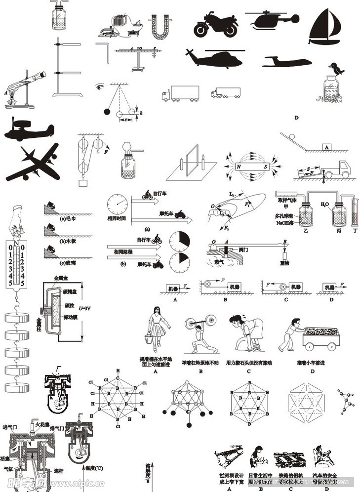 物理作图