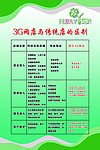 G网店与传统店的区别