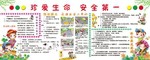 学校安全教育宣传栏