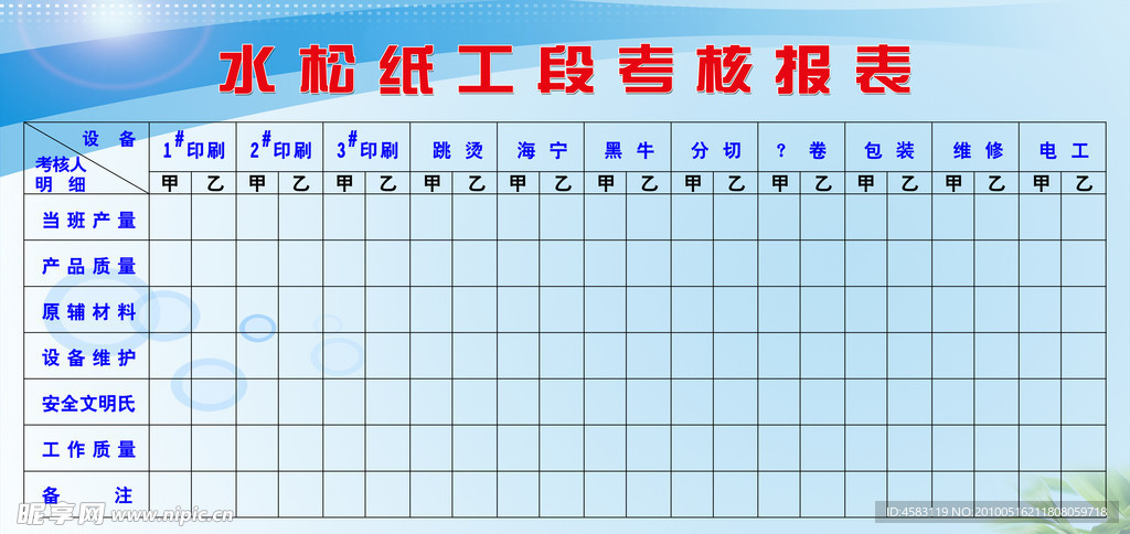 报表