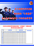 交通警察