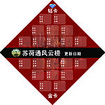 排行榜