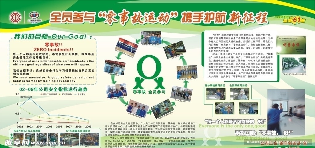 零事故运动会板报