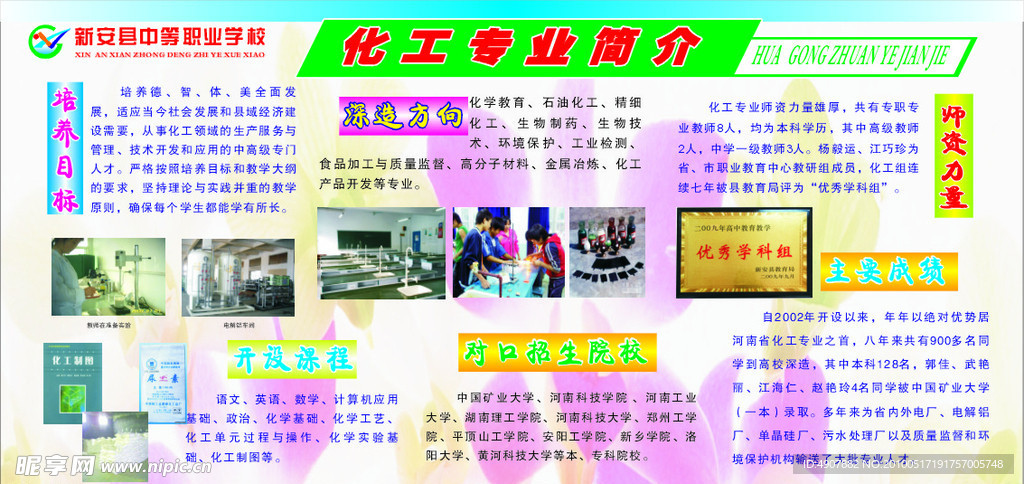 学校化工专业