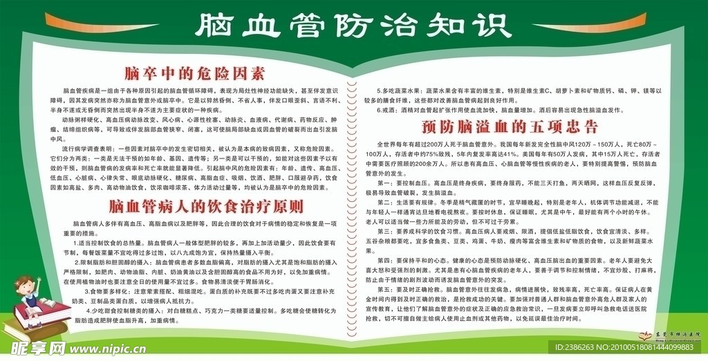 脑血管防治知识
