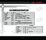 品牌 形象推广手册