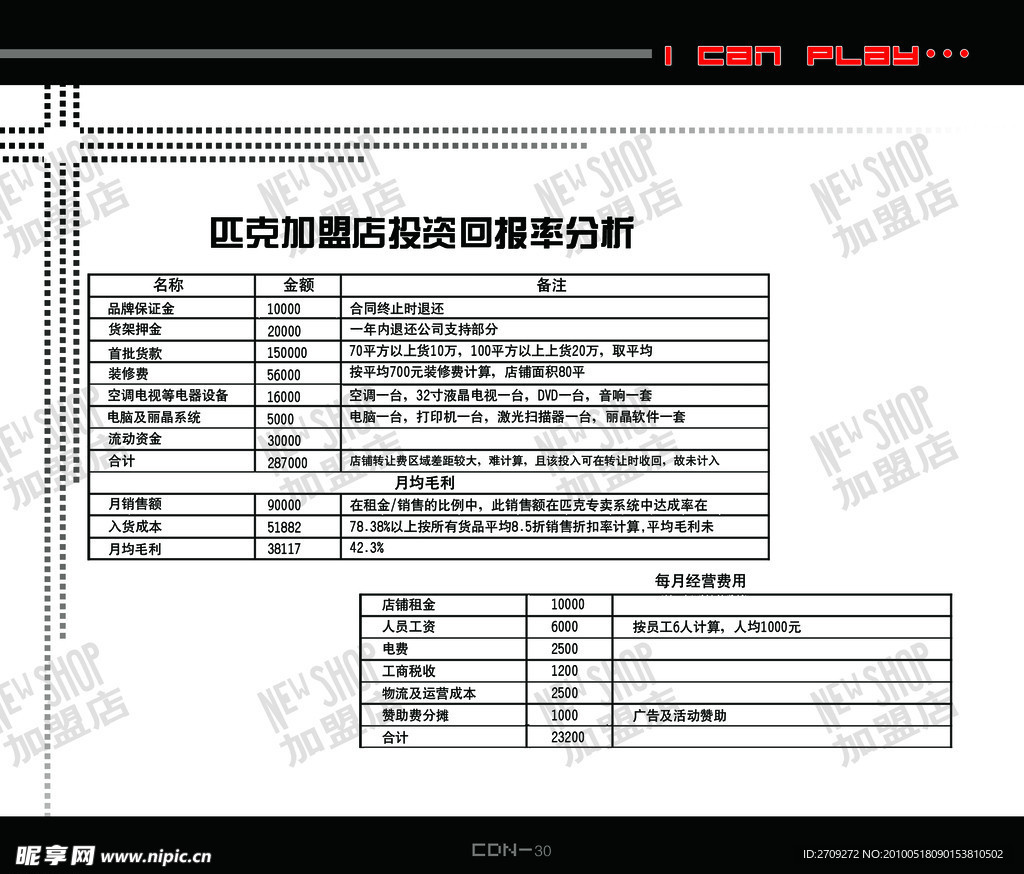 品牌 形象推广手册