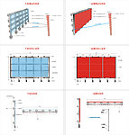广告钢架结构图和三面翻广告钢架结构图 (分布在6个页面)