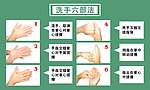 洗手画册