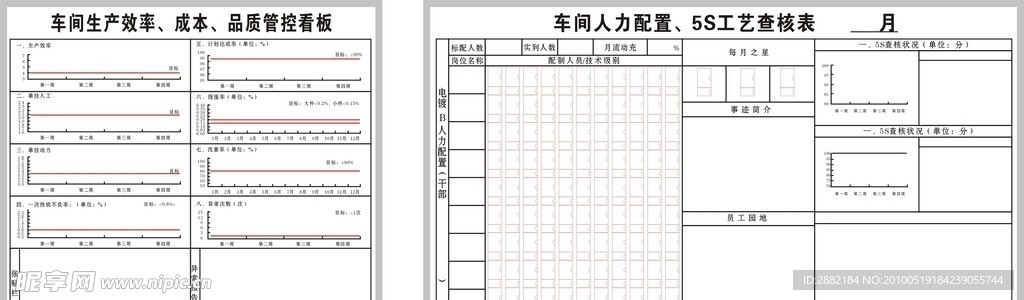 看板