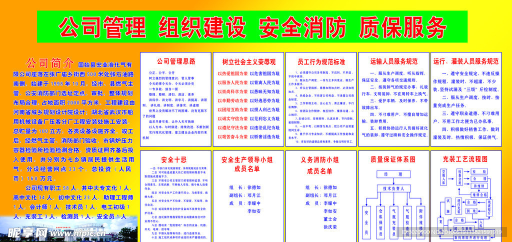 宏业公司安全消防组织建设质保制度