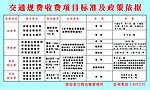 交通规费收费项目标准及政策依据