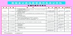 交通行政许可项目