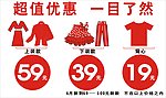 超值优惠一目了然模板