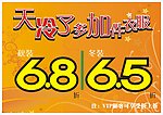 天冷了多加件衣服模板