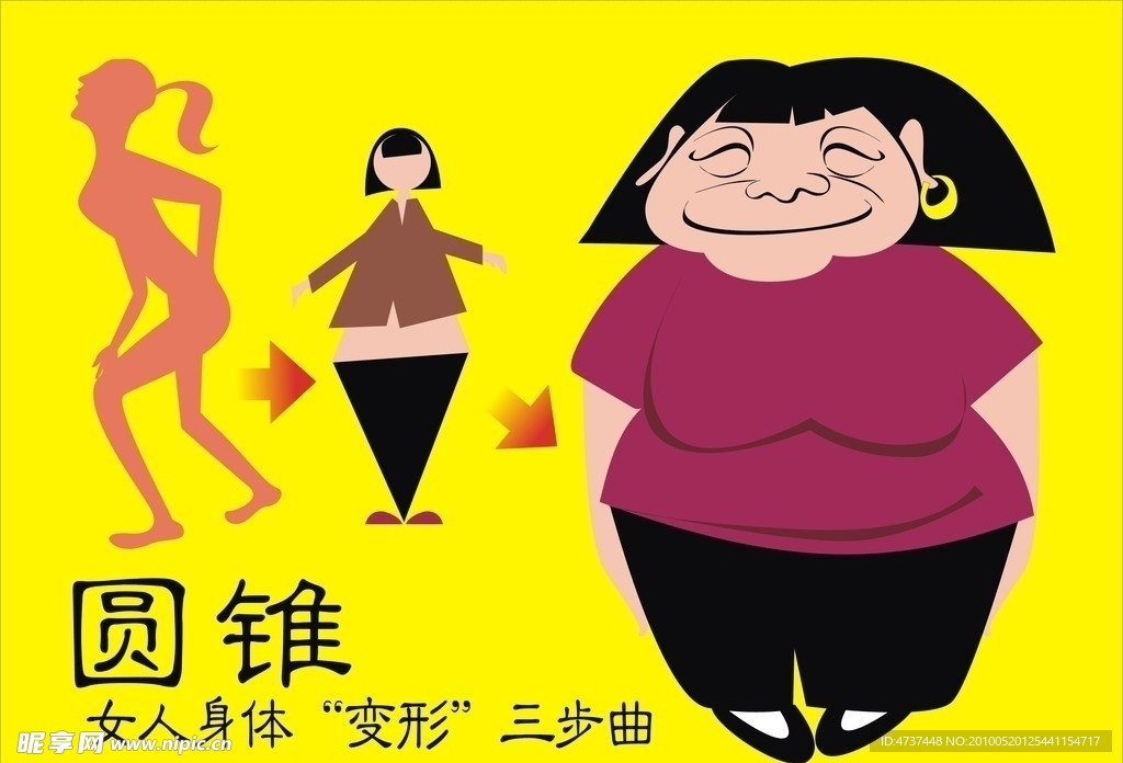 漫画人物女人变身三部曲
