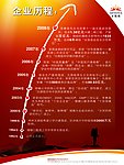 无限极