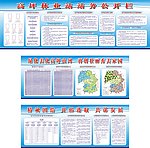 林业站公开栏及发展规划图