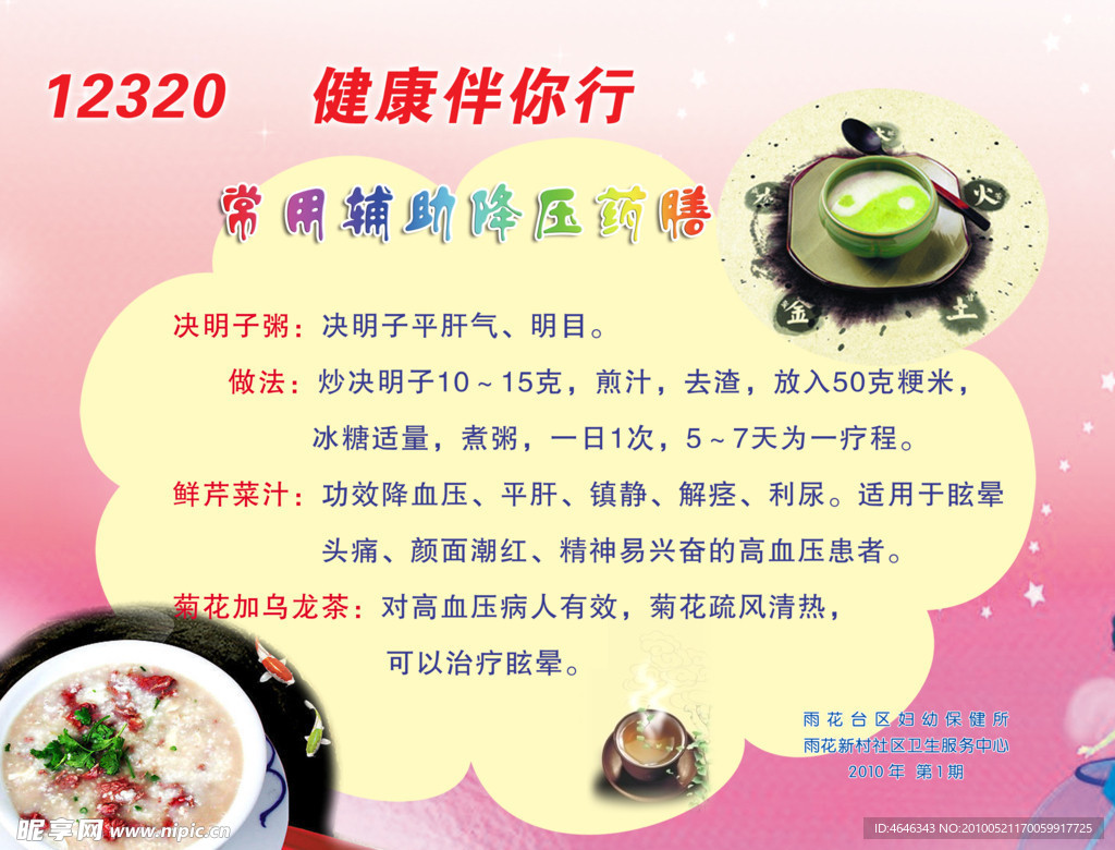 常用辅助降压药膳