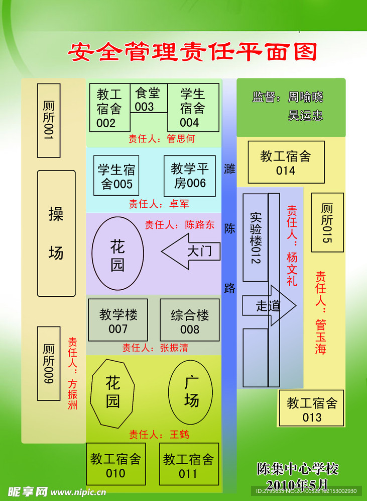 校园安全管理责任平面图