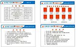 成都五建公司五牌图
