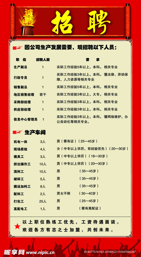 招聘站牌