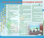 两问两整治活动方案