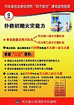 消防安全