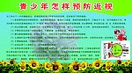 预防近视