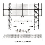 钢架结构