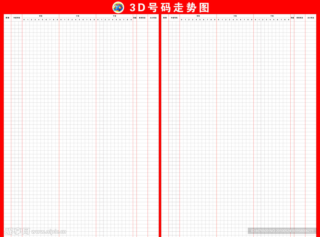 3D号码走势图